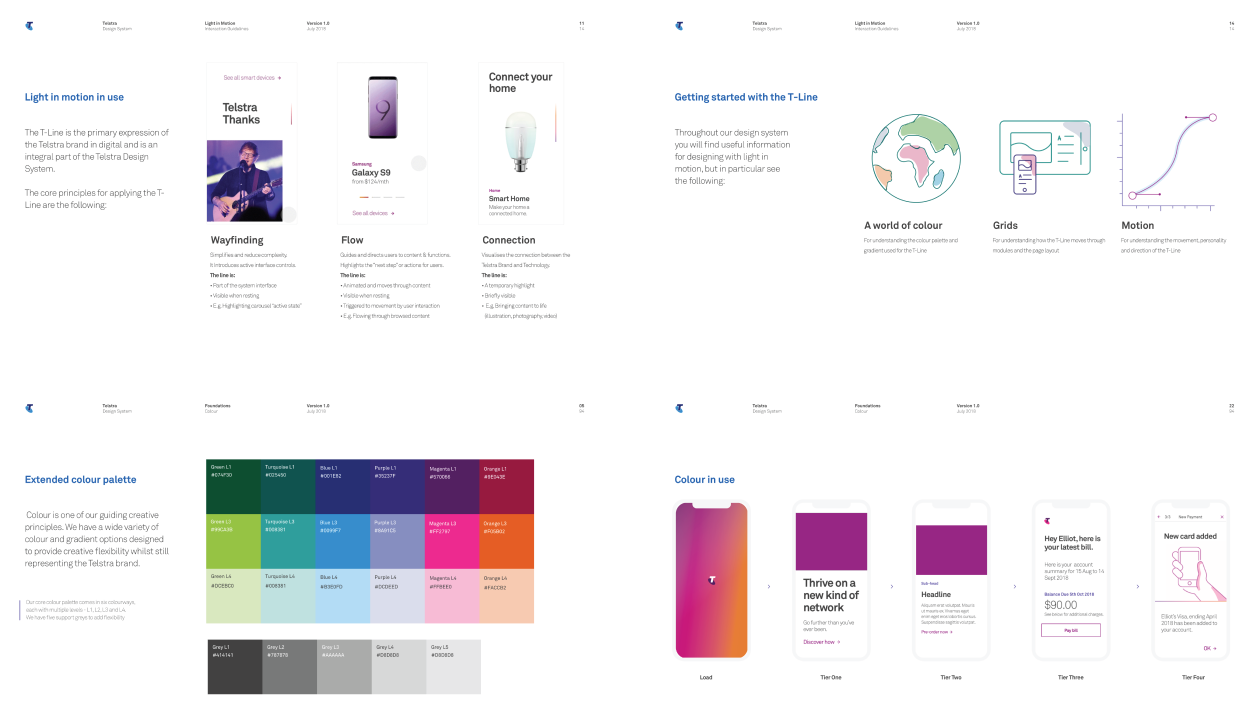 telstra-guidelines-2