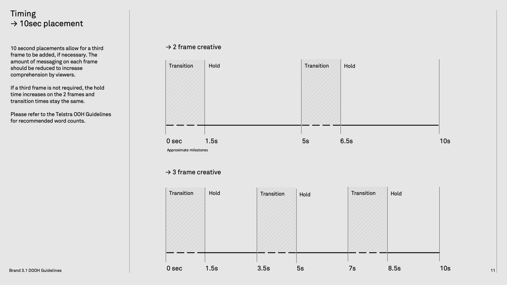 telstra-motion-guidelines-2