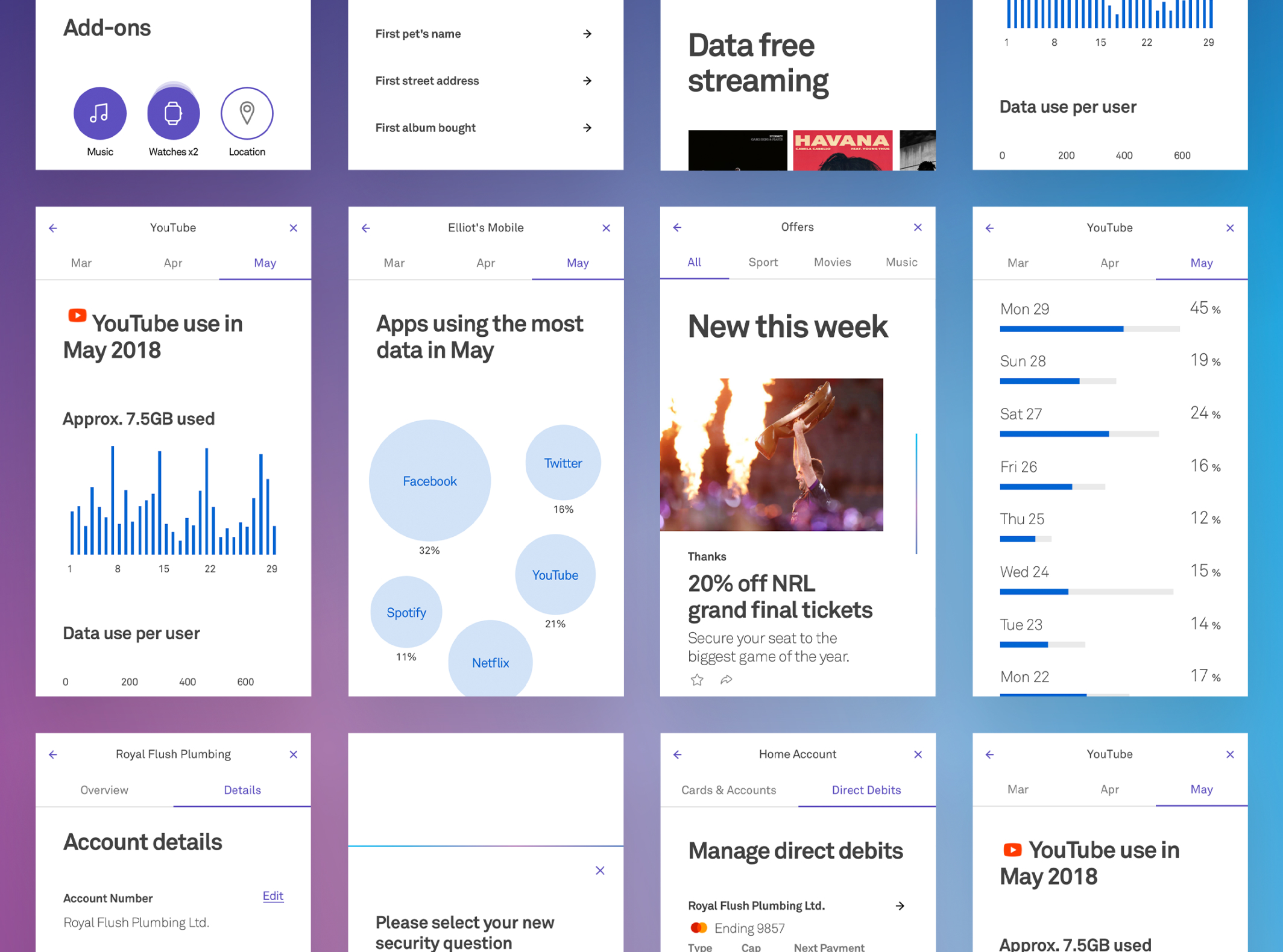 telstra-ui-data